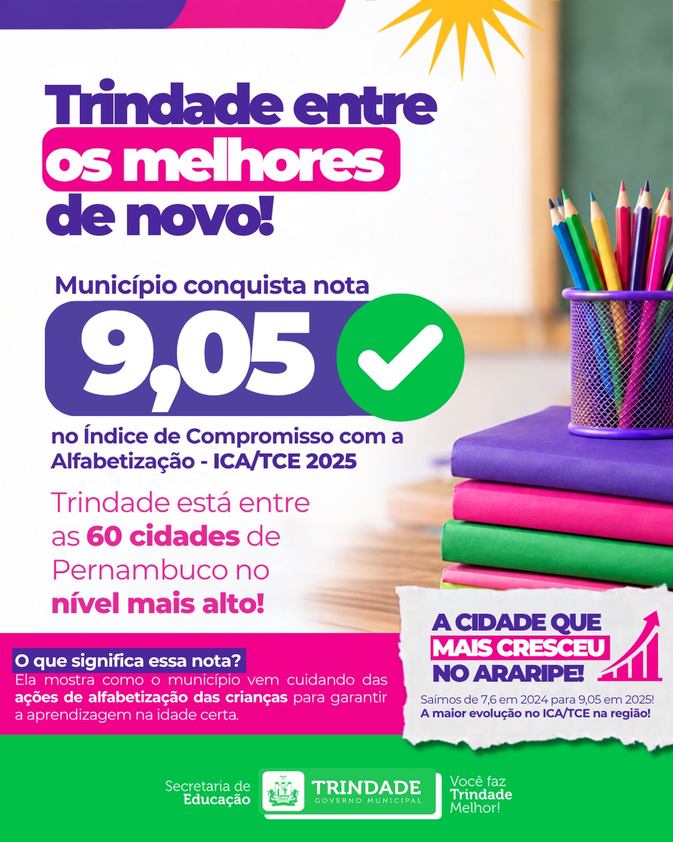 Trindade alcança nota 9,05 no ICA/TCE 2025 e lidera evolução da educação no Araripe