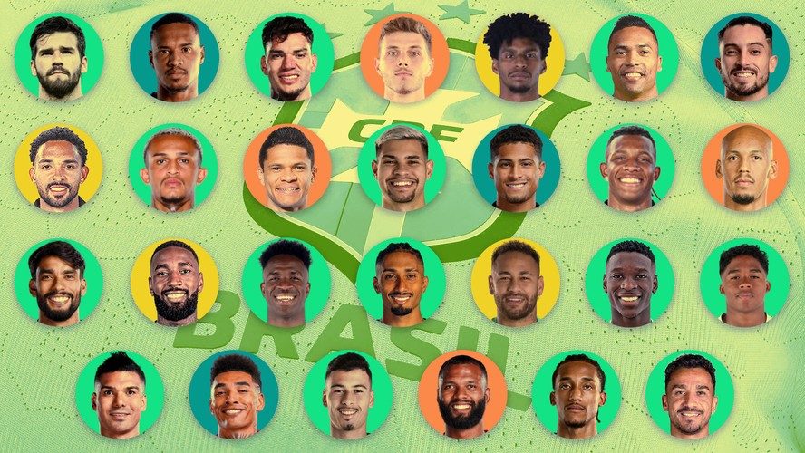 O HEXA CHEGOU! Ancelotti fecha a lista e o Brasil já respira Copa do Mundo 2026
