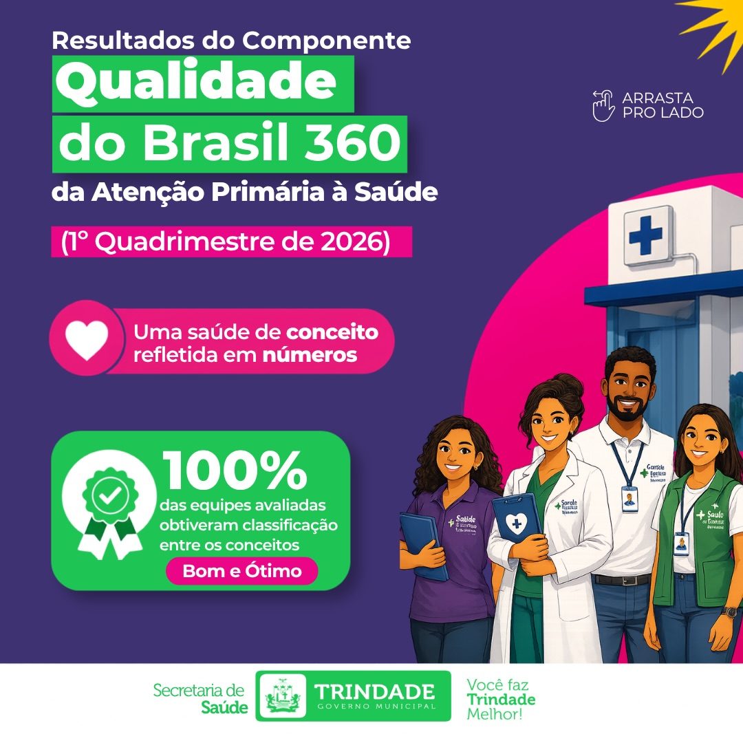 Trindade-PE atinge nota máxima na saúde pública: 100% das equipes da APS recebem conceito Bom ou Ótimo no Brasil 360